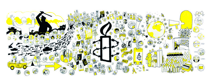 Illustrasjon av Amnestys historie