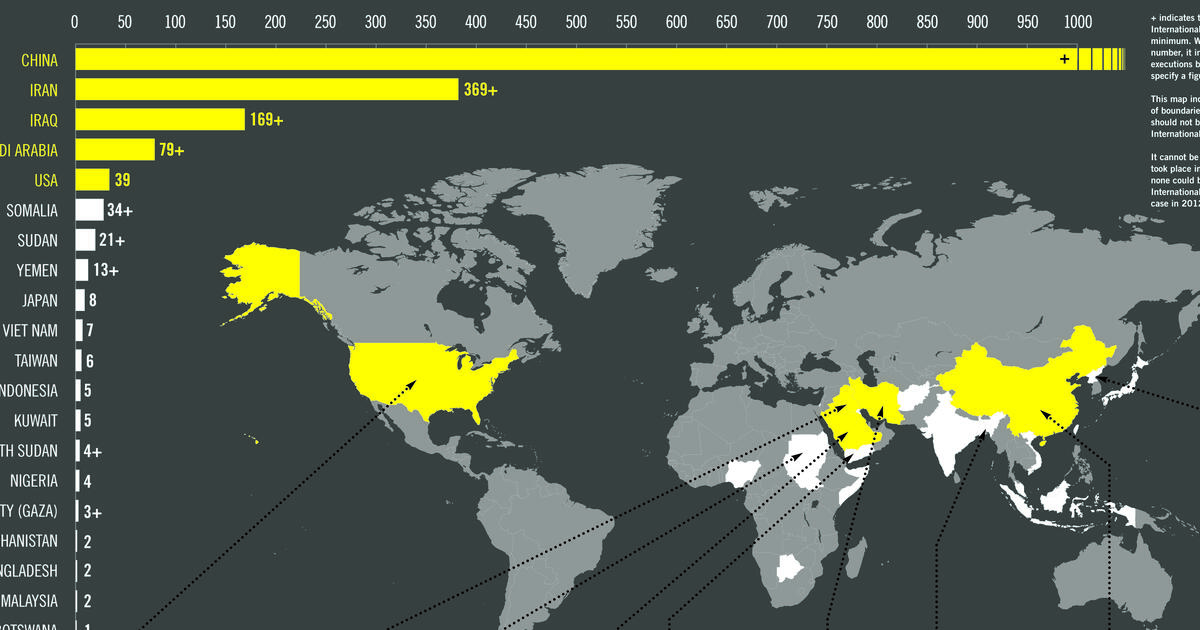 These countries. Death penalty 2020.