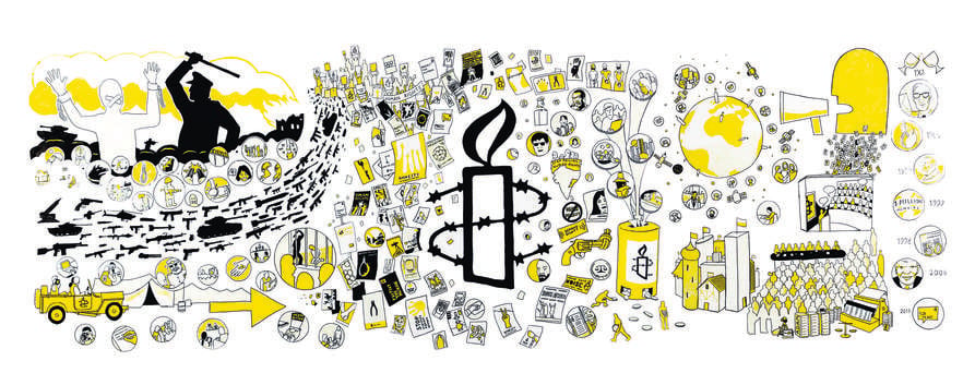 Illustrasjon av Amnestys historie